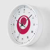 Horloge Face de l'horloge Kanji avec le drapeau d'Okinawa, (Angle)