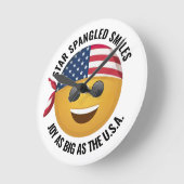 Horloge facique Emoji (Angle)