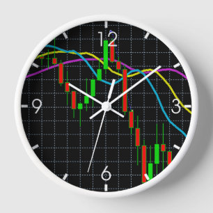Horloge Graphique du marché des Stocks de chandeliers