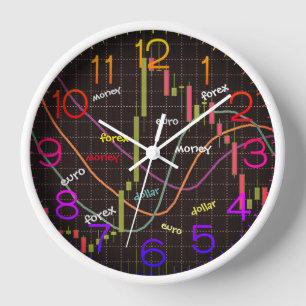 Horloge Graphique du marché Stock de chandeliers sur noir