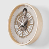 Horloge Graphique Howard Info (Angle)