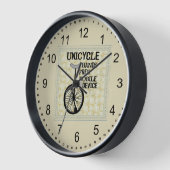 Horloge Gras de périphérique mobile (Angle)