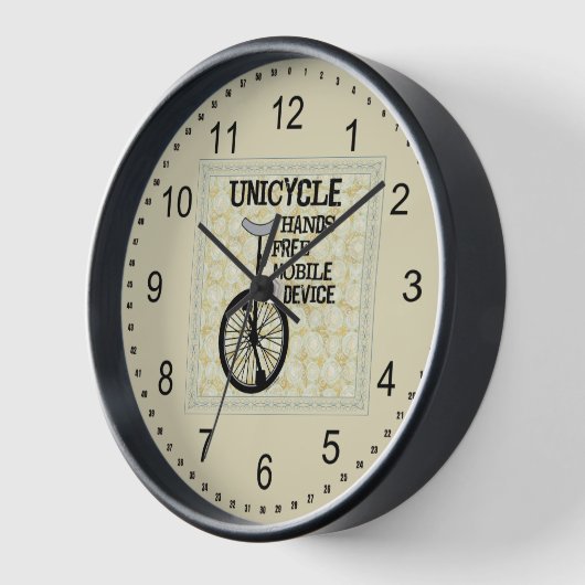 Horloge Gras de périphérique mobile (Angle)