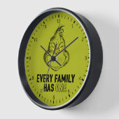 Horloge Grille | Chaque Famille En A Une (Angle)