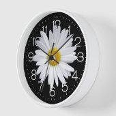 Horloge Gros Baise Blanche Sur Noir (Angle)