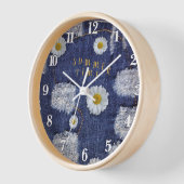 Horloge Heure d'été (Angle)