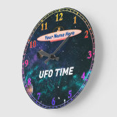 Horloge horaire UFO (Angle)