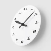 horloge japonaise (Angle)
