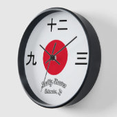 Horloge japonaise (Angle)