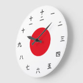 Horloge japonaise avec Hiéroglyphes (Angle)