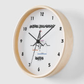 Horloge Joyful Heartbeat Inside (Angle)
