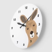 Horloge Kangaroo (Angle)