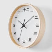 Horloge Kanji Clock 1-12 (Angle)