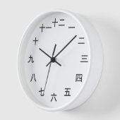 Horloge Kanji Clock 1-12 (Angle)