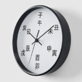 Horloge Kanji Clock - Chinese Zodiac - Time of the Day -  (Angle)