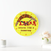 Horloge karma (Maison)