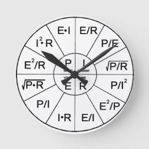 Horloge - Lois d'Ohm`s