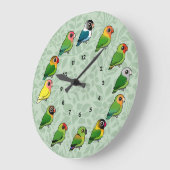Horloge Lovebird (Angle)