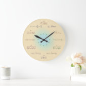 Horloge mathématique (Maison)