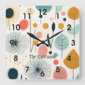 Horloge MCM Rétro Botanique (Recto)