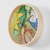 Horloge Mère Terre Déesse Gaia (Angle)