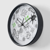 Horloge microbe (Angle)