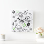 Horloge microbe (Maison)