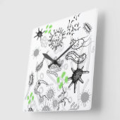 Horloge microbe (Angle)