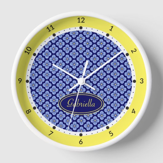 Horloge Modèle floral (Recto)