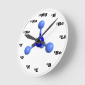 Horloge Moléculaire - Bleu (Angle)