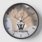 Horloge Monogramme photo simple et moderne (Recto)