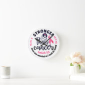 Horloge Mur Acrylique Ronde 8" (Maison)