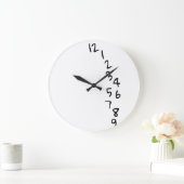 Horloge murale (Maison)