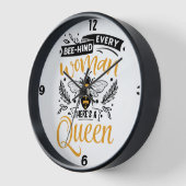 Horloge murale (Angle)