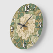 Horloge murale (Angle)