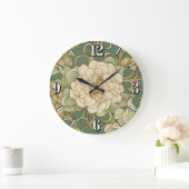 Horloge murale (Maison)