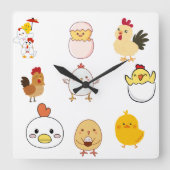 horloge murale (Recto)