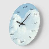 Horloge murale (Angle)