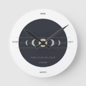Horloge murale (Recto)
