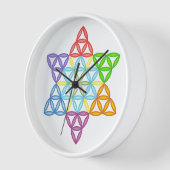 Horloge murale (Angle)