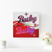 Horloge murale (Maison)