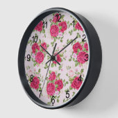 Horloge murale (Angle)