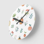 Horloge murale (Angle)
