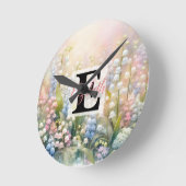 Horloge murale (Angle)