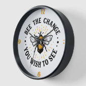 Horloge murale (Angle)