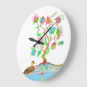 Horloge murale (Angle)
