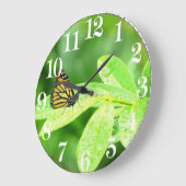 Horloge murale (Angle)