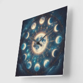 Horloge murale (Angle)