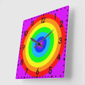 Horloge murale (Angle)