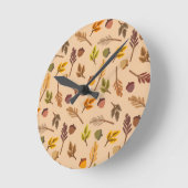 Horloge murale (Angle)